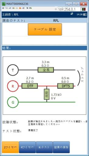 3M 自己診断回路◇Dynatel965AMS しつこ ダイナテル加入者線路測定器で使用